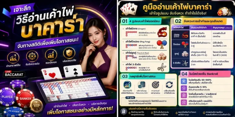 วิธีอ่านเค้าไพ่ บาคาร่า 2026