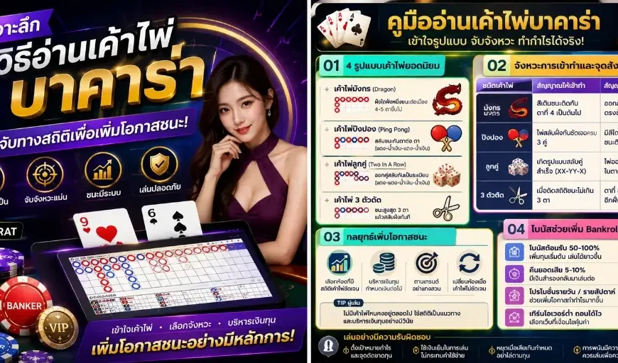 วิธีอ่านเค้าไพ่ บาคาร่า 2026